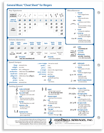 Notebook Reference Guide - Special Techniques and Musical Terms for Handbell and Handchime Musicians