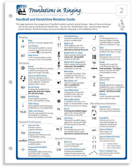 Notebook Reference Guide - Special Techniques and Musical Terms for Handbell and Handchime Musicians