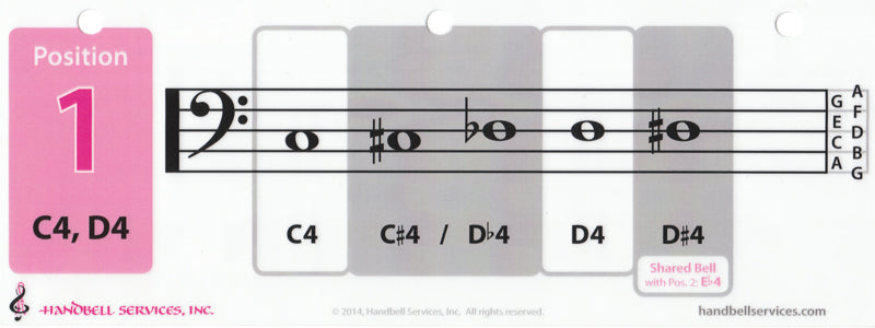 Notebook Position Reference Cards - for Handbells and Handchimes, set of 11